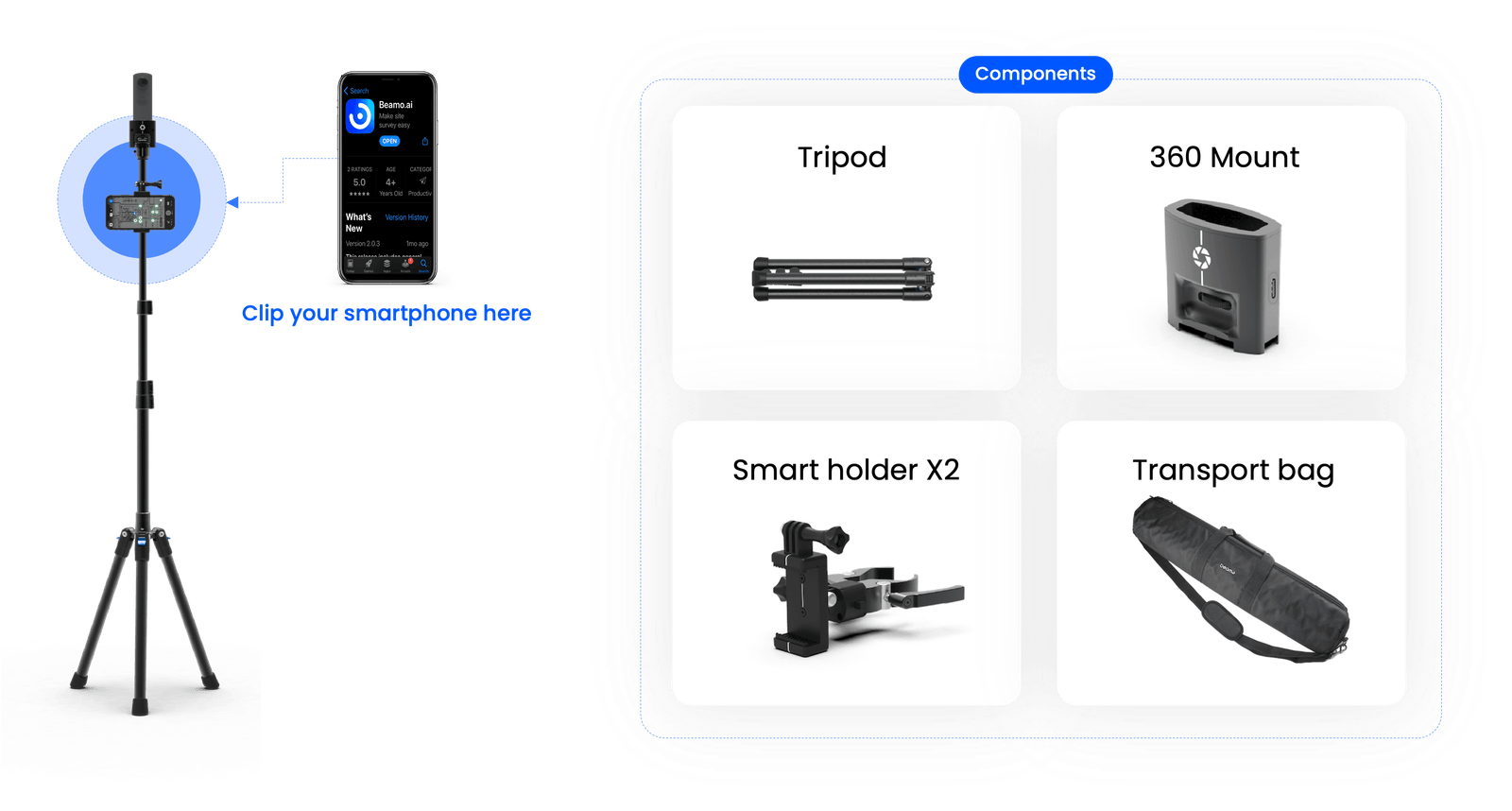 Beamo Starter Kit_Components